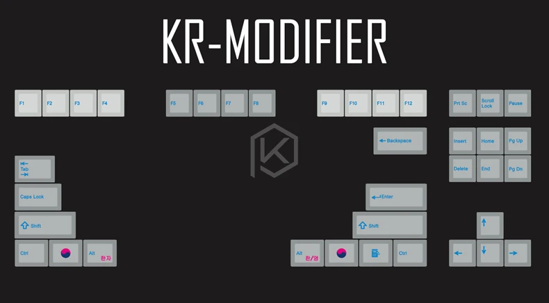 B-Cyan Kr Mod x1 Kpreпаблик 139 корейский корневой шрифт язык буквы вишня профиль синий голубой краситель Sub Keycap PBT gh60 xd60 xd84 tada68 87 104 - Цвет: B-Cyan Kr Mod x1
