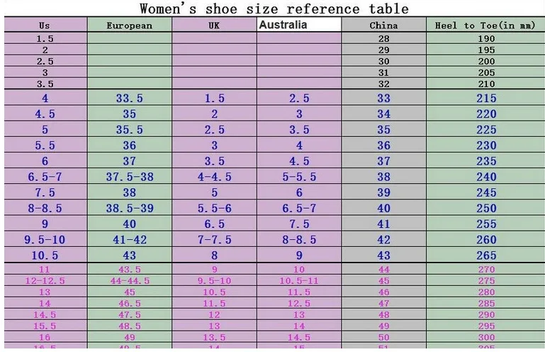 Женские туфли для косплея викторианской эпохи| |