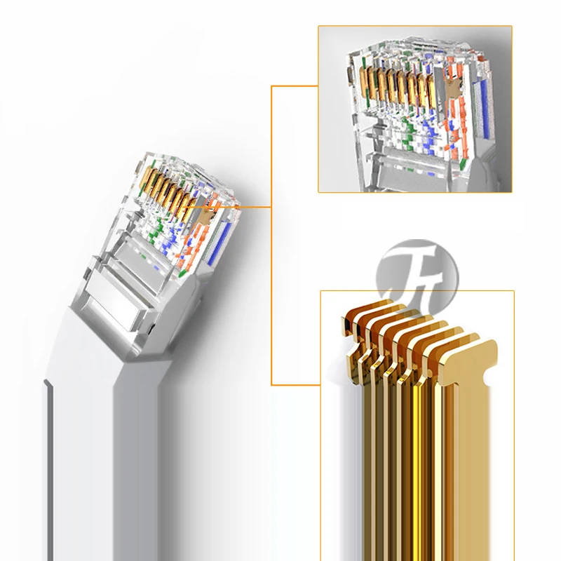 CAT5 Round Ethernet Cable Cat 5 Lan RJ 45 30m/50m/100m Ethernet Lan Cable Network Patch Cord for Laptops Router Internet Cable