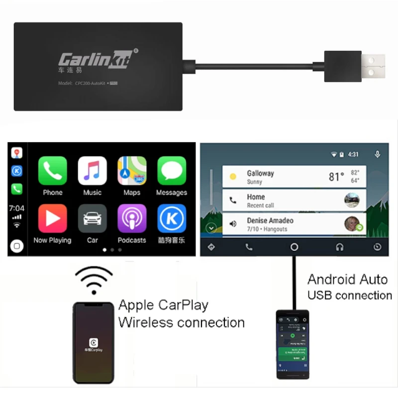 Новая беспроводная автомобильная короткая тяга ключ для Apple CarPlay Plug Play USB Android