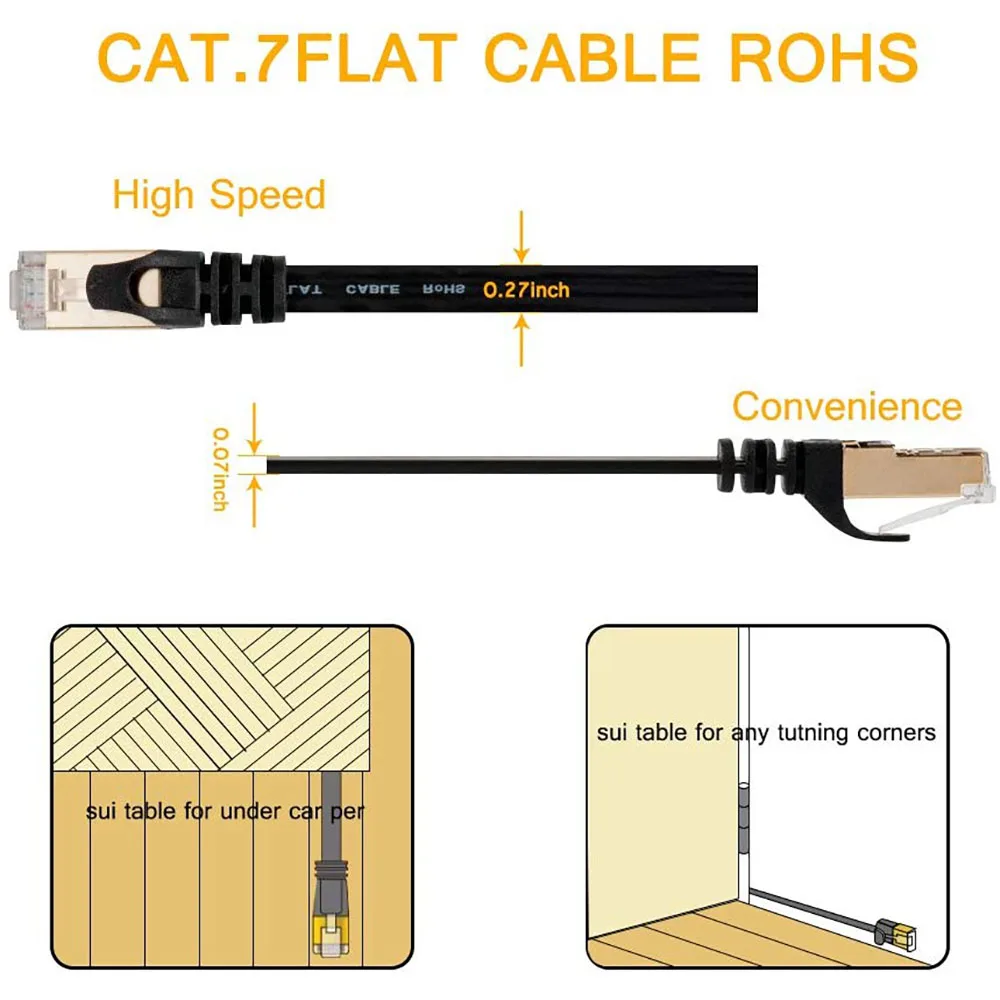 Экранированный сетевой кабель Cat 7 RJ45 плоский Ethernet Кабель Cat7 для модемов роутеров