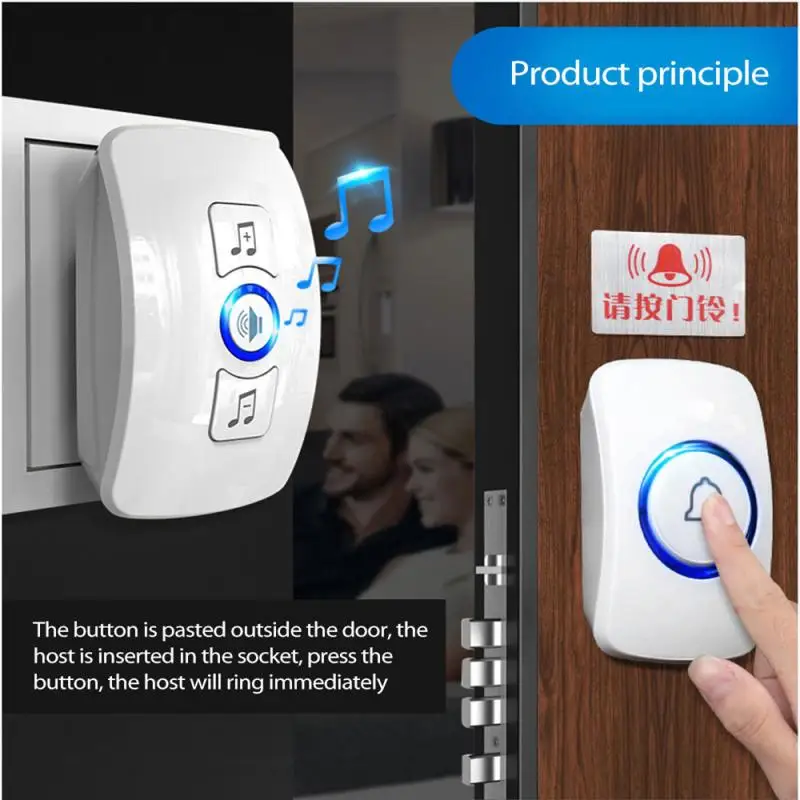 

M525 Wireless Doorbell Smart Music Plug-in Doorbell 32 Songs Home Welcome Door Chimes Elderly Pager With Touch Button