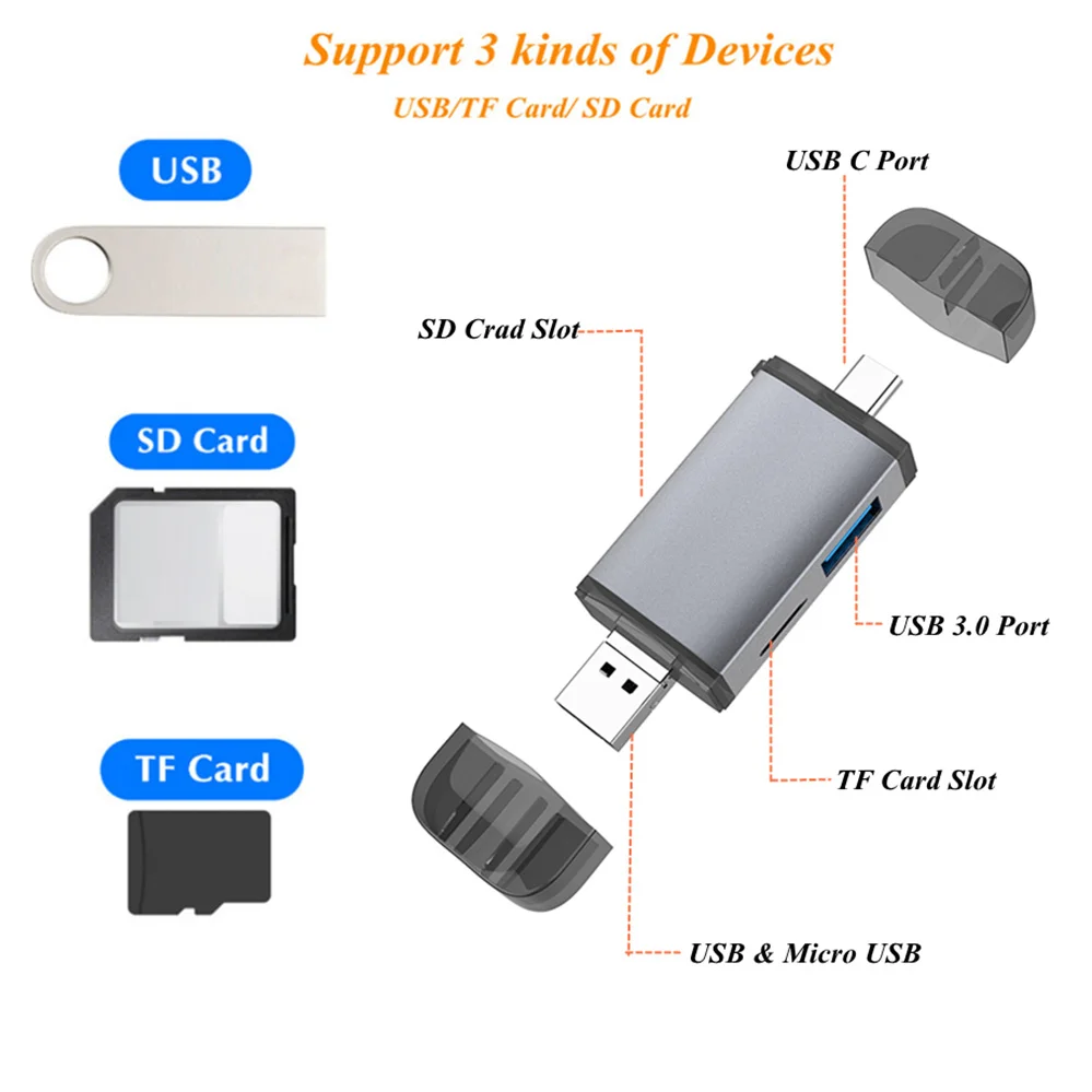 Кардридеры PzzPss OTG 6 в 1 устройство для чтения карт памяти USB Type-C/MicroUSB/USB2.0/TF/SD