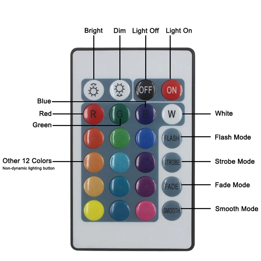 12 В 24Key светодиодный RGB IR RF инфракрасный беспроводной контроллер для 3528/2835/5050 светодиодный RGB 12 В 24 клавиши беспроводной контроллер без батареи