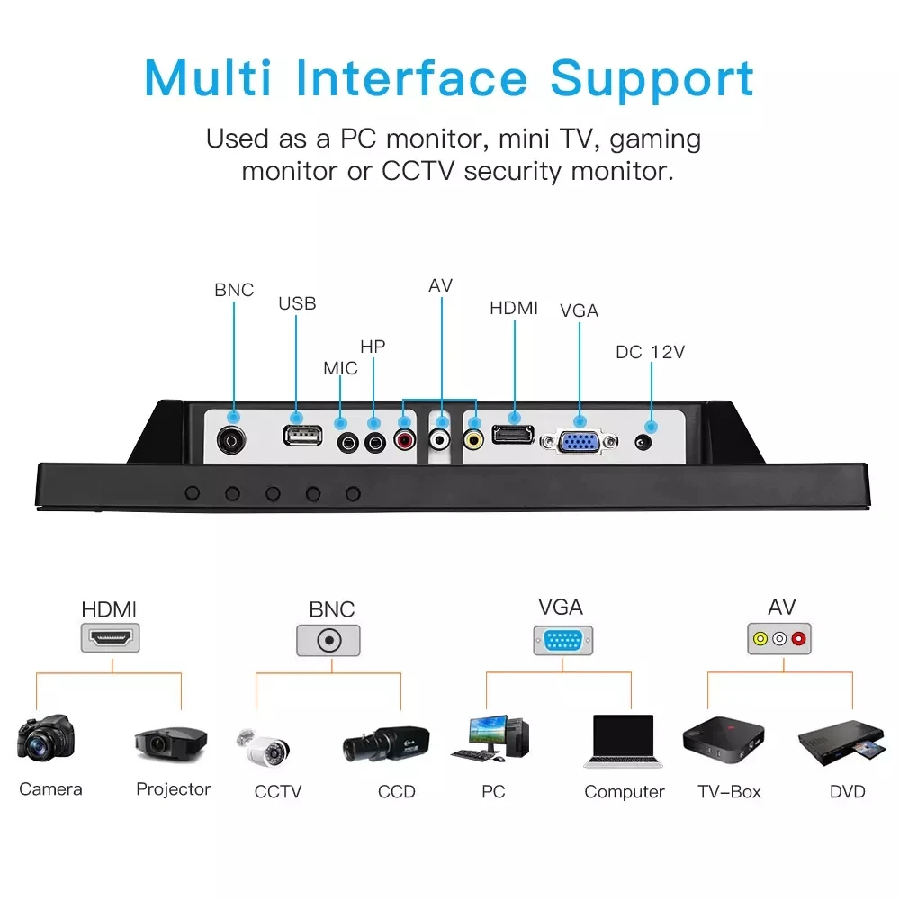 EYOYO EM14A 14 &quot1024x768 BNC HDMI TV компьютер монитор ЖК экран VGA AV Compulter дисплей для камеры