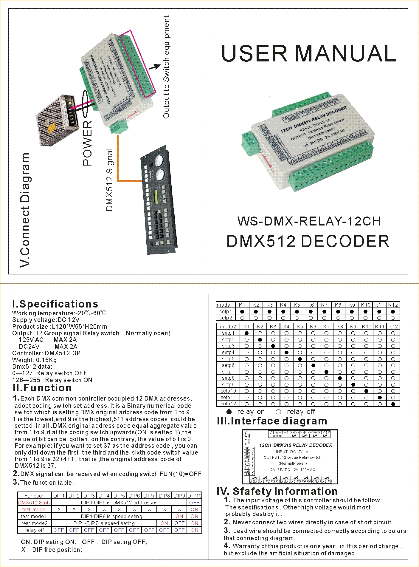 12-канальный релейный переключатель DMX512 10 А 2 декодер диммер для светодиодной