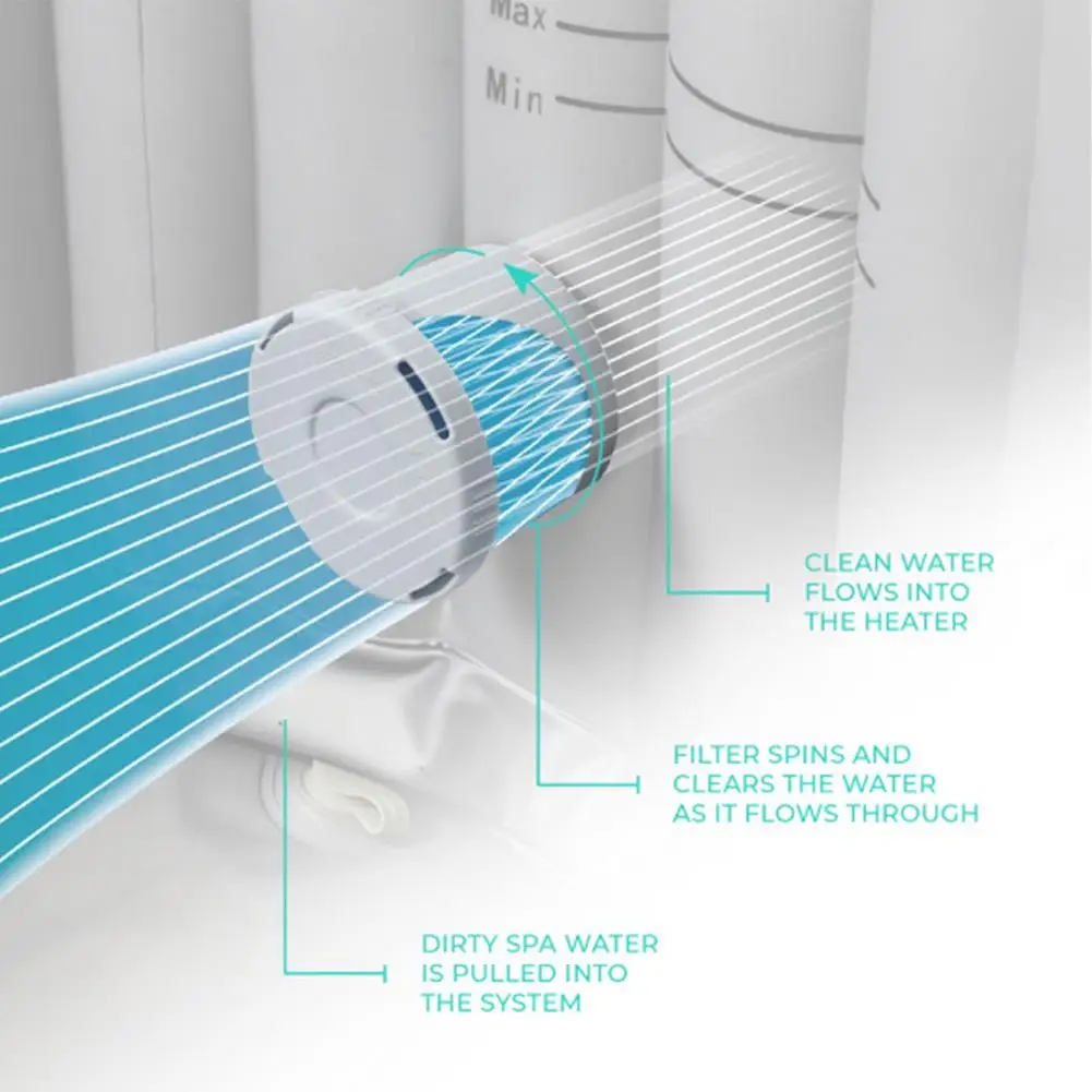 

Filter Cartridge For Wave Spa Replacement Inflatable TubEasy To Clean Replacement Filter Cartridges Water Cleaning Tool 2021 New