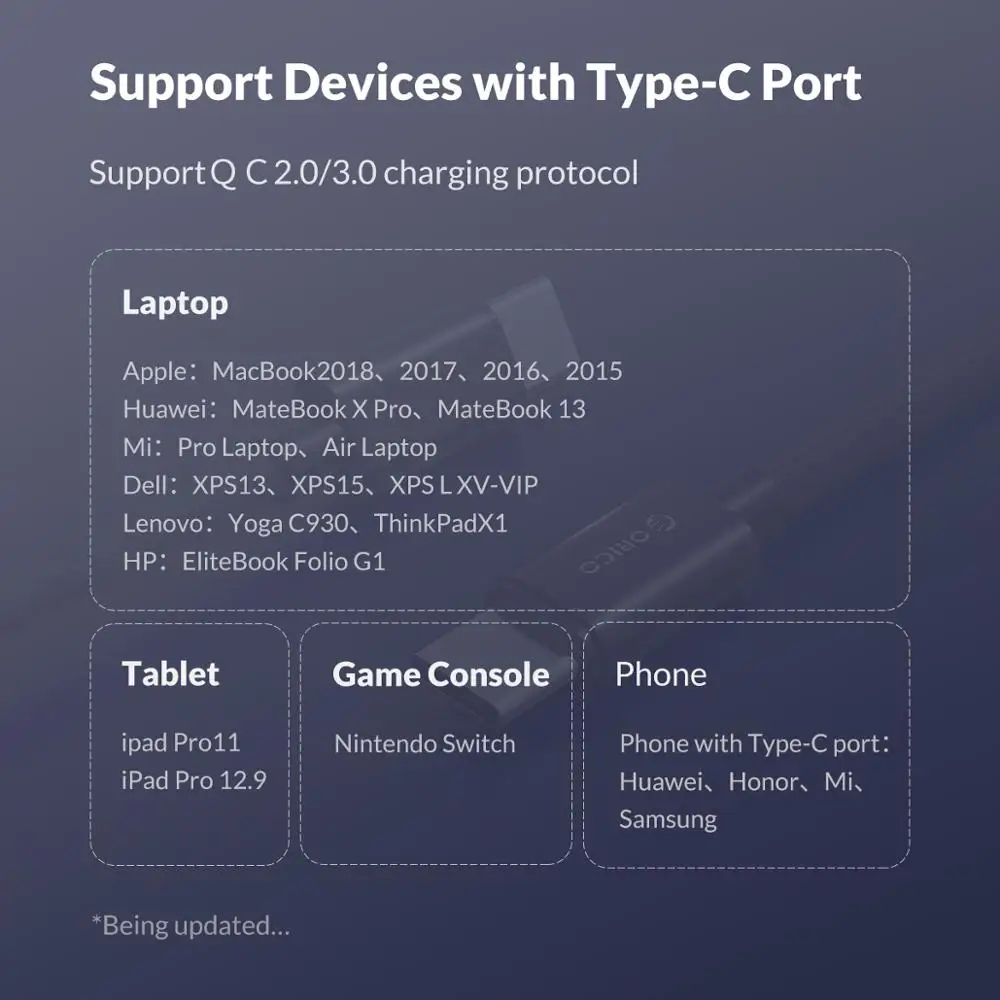 Orico кабель usb type C to type C QC3.0 5A для huawei mate 20 Redmi K20 Note7 Быстрая зарядка 3,0 кабель для быстрой зарядки для MacBook Pro