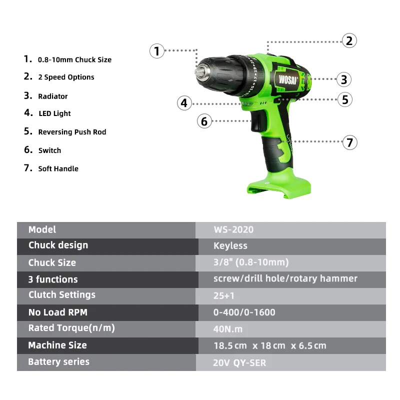 WOSAI ударная Электрическая дрель электрическая отвертка 3 Функция 40NM/Сталь