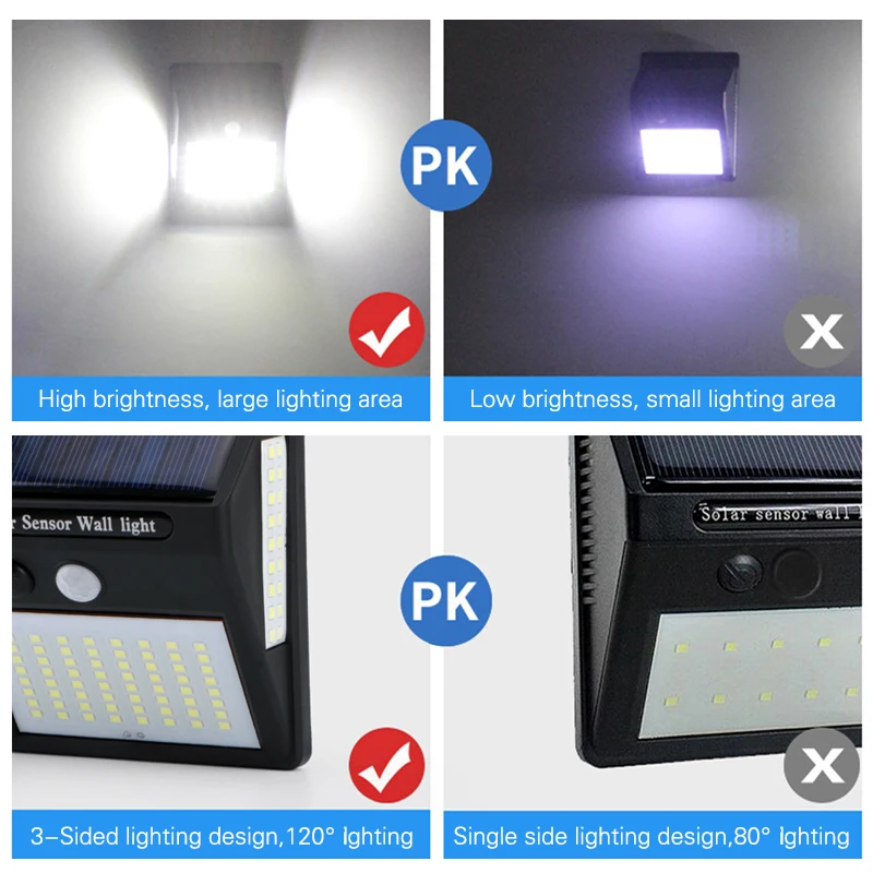 

468 Led solar light lamp garden Street Light decoration Motion Sensor Outdoor Light Wall lamps IP65 automatic adjust brightness