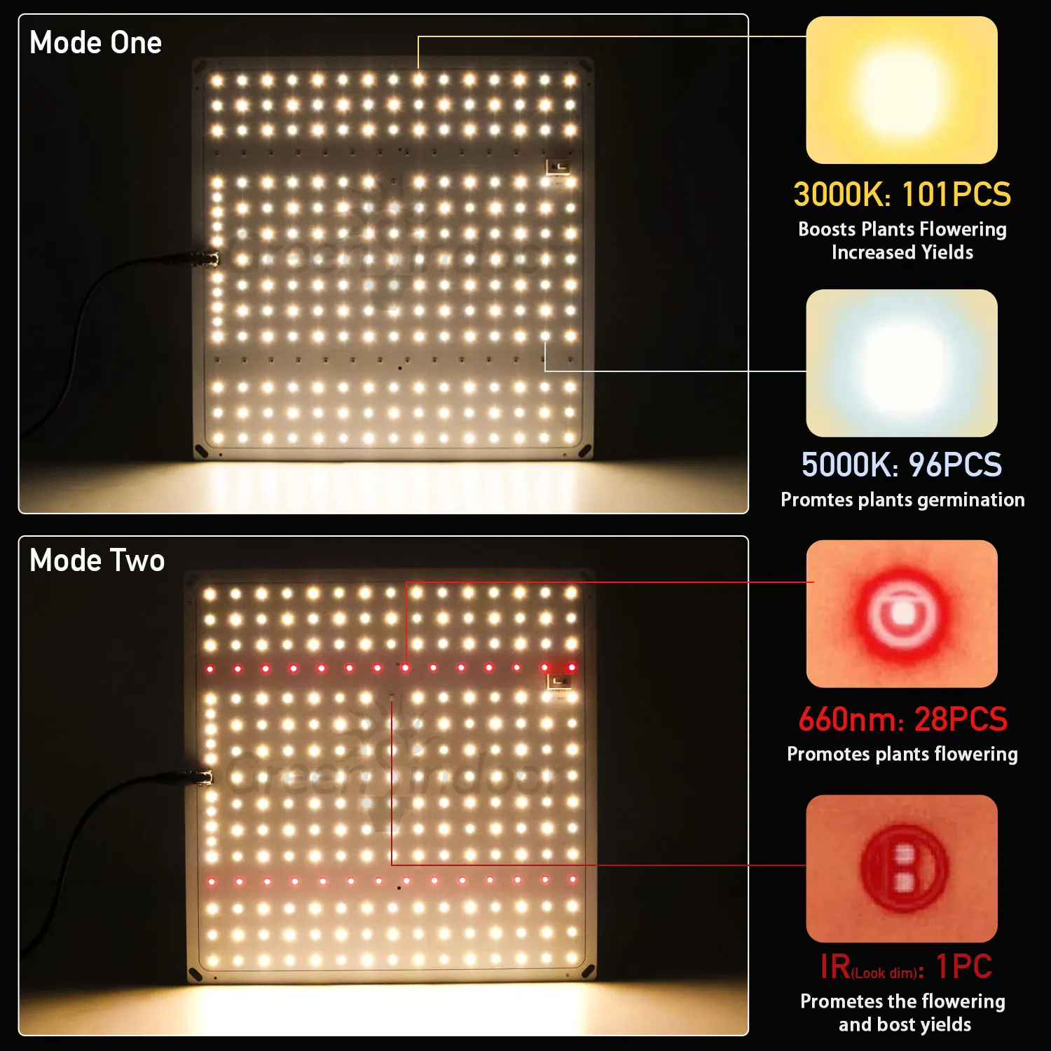 2 режима освещения для выращивания s Led диммируемая фитолампа полный спектр