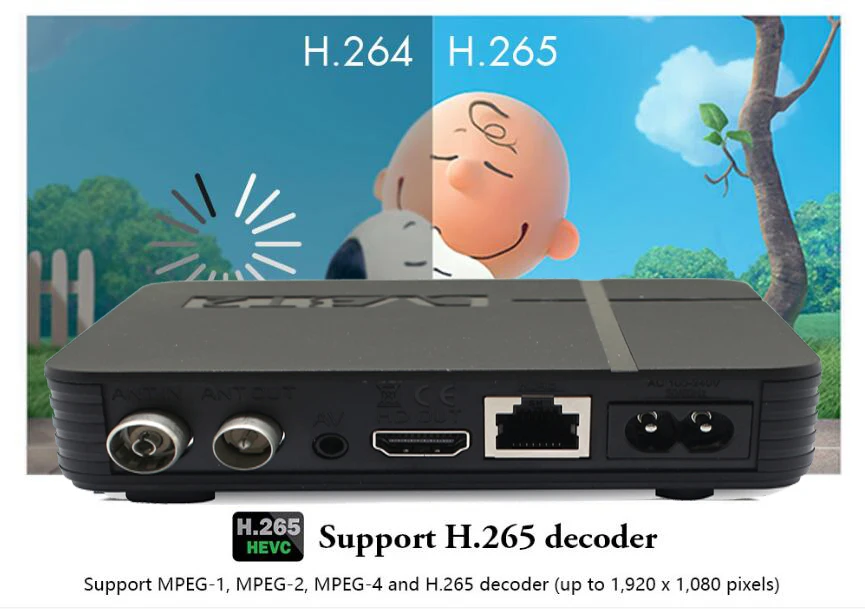 Мини Новый DVB T2 H.265/10Bit HEVC тюнер декодер с дистанционного обучения H265 Dolby AC3 IPTV Youtube
