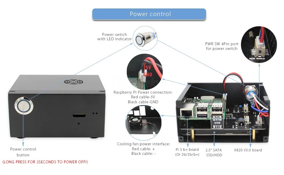 Raspberry Pi X820 V3.0 SSD и HDD SATA плата хранения соответствующий металлический чехол/корпус+ выключатель питания+ вентилятор охлаждения комплект
