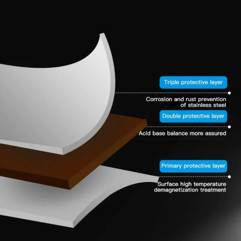 

304 stainless steel sewer filter net toilet bathroom floor drain net plug shower room hair anti-blocking artifact