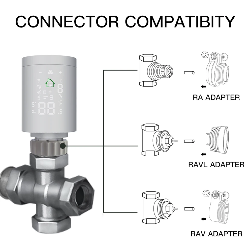 Tuya Intelligent Radiator Actuator Temperature Controller Kit Programmable Thermostatic Valve By Alexa Control | Обустройство дома