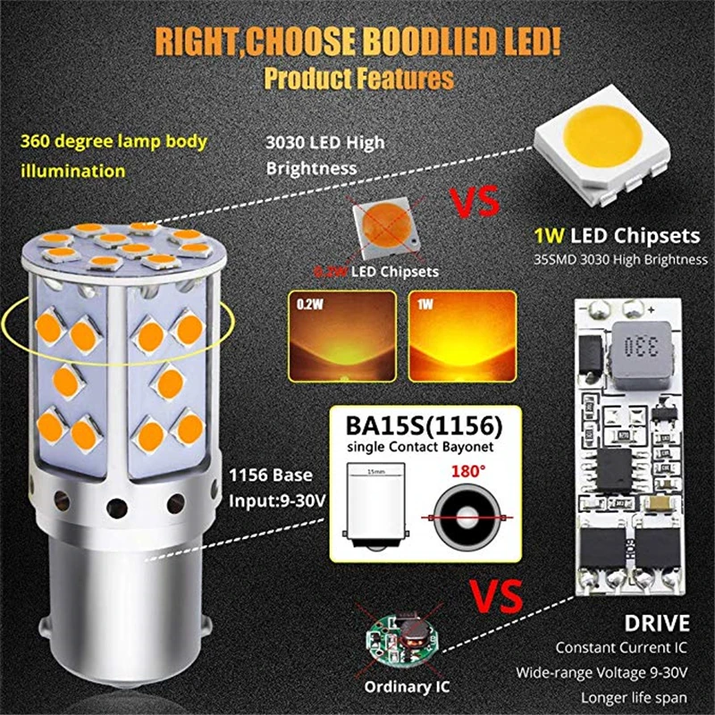 1 шт. P21W светодиодный 1156 BA15S PY21W BAU15S 3030 35SMD лампочки Canbus Бесплатная T20 7440 W21W