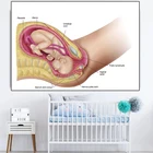 Художественная живопись ребенок беременная женщина живот плакаты и принты спальня Беременные женщины и дети Домашнее Украшение стен