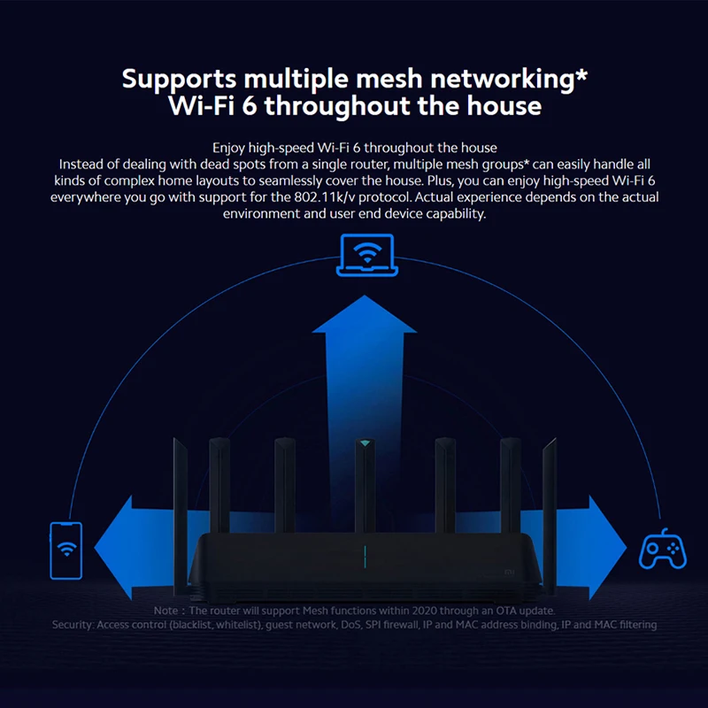 Xiaomi AIoT маршрутизатор AX3600 Wi-Fi 6 2 4G 5G ядро 2976Mbs Gigabit скорость беспроводной усилитель