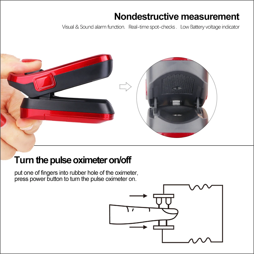 Пульсоксиметр RZ на палец портативный насыщенный OLED-дисплеем |