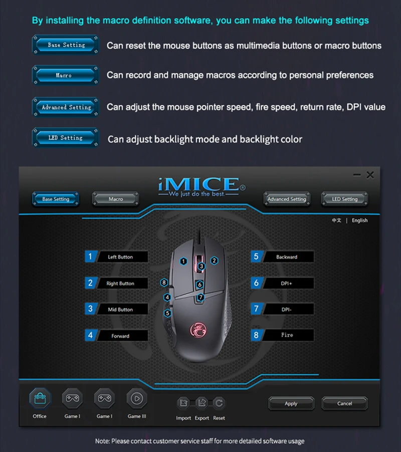 Мышь Компьютерная проводная 8 кнопок 8D 7200 DPI USB LED | Компьютеры и офис