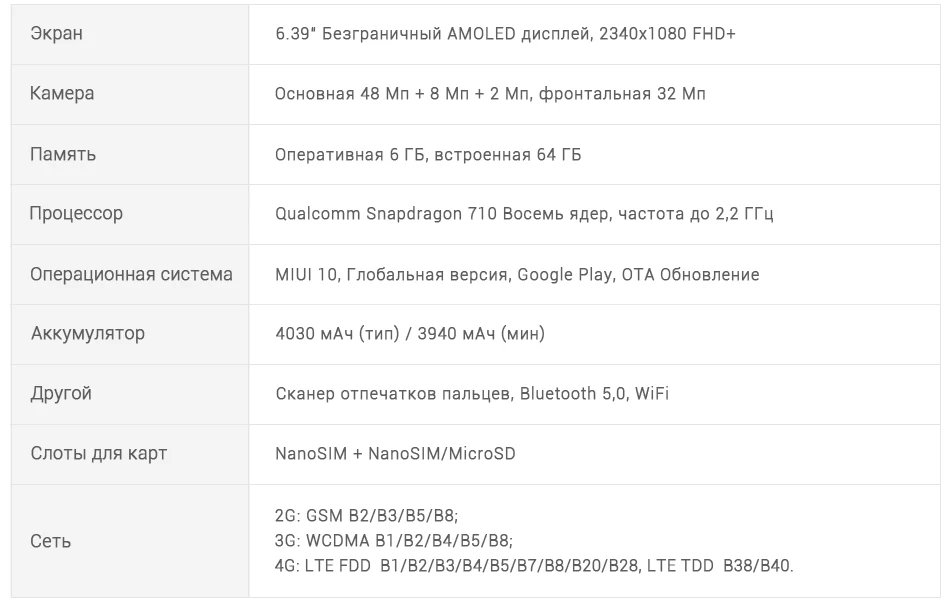 Глобальная версия Xiaomi Mi 9 Lite 6 ГБ 64 Гб Смартфон Snapdragon 710 Восьмиядерный 48мп Тройная камера 32мп фронтальная камера 4030 мАч NFC