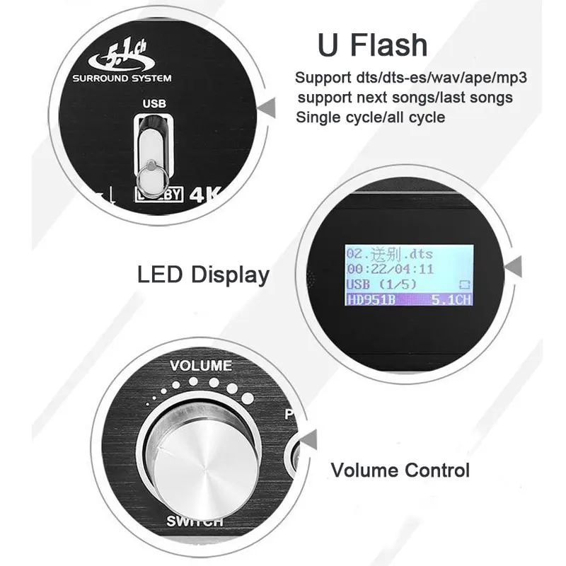 Bluetooth 5.1ch аудио декодер преобразователь передаточный цифро аналоговый USB SPDIF