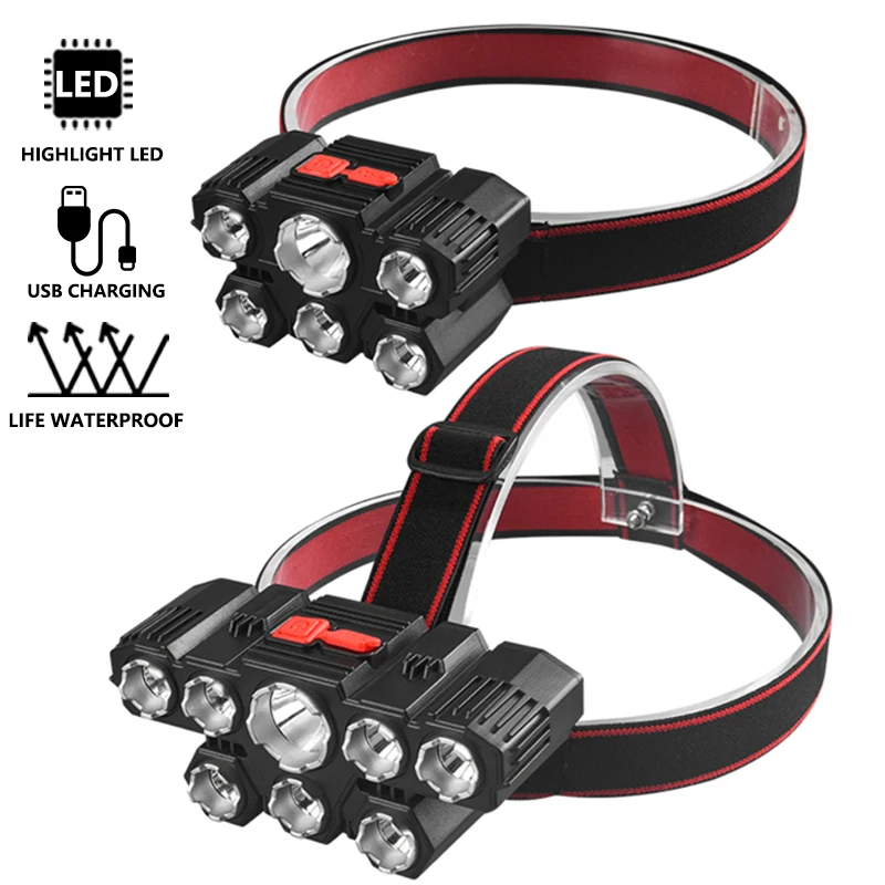 

Built-in Battery Camping Powerful LED Headlamp USB Rechargeable Headlight Waterproof Head Torch Head Lamp Lantern