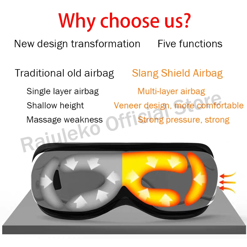 Массажер для глаз Электрический беспроводной с зарядкой от USB|Глаза массаж