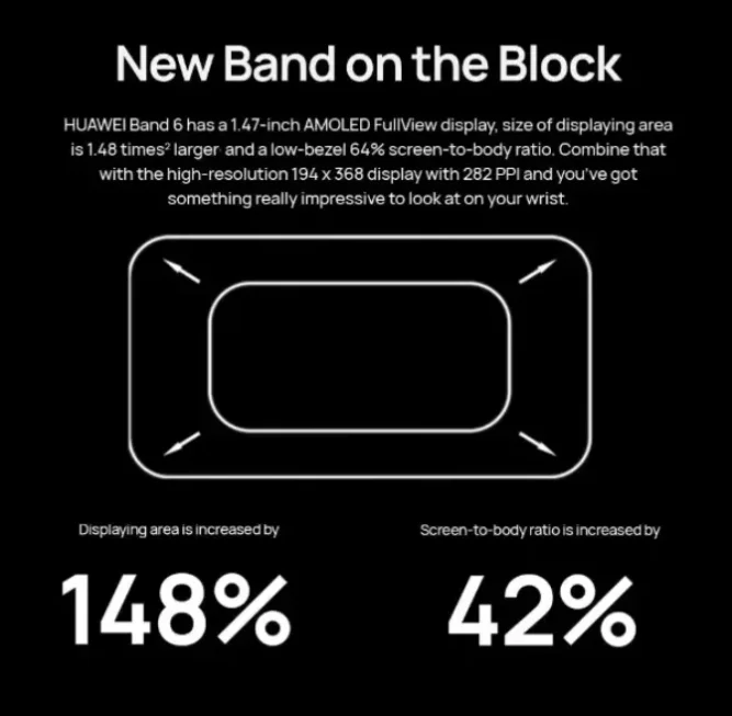 Оригинальные спортивные часы HUAWEI Band 6 Pro Смарт-часы с функцией отслеживания