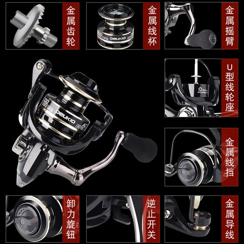 

Sturdy Fishing Reels All Metal Reel Spinning for Fly Goods Tackle 2020 Winter Carp Sea Daiwa Lure Baitcasting Rod Marine Sport