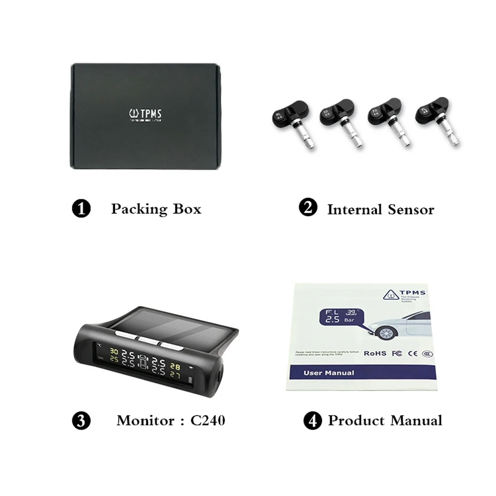 Встроенный внешний монитор общего назначения для шин беспроводной датчик