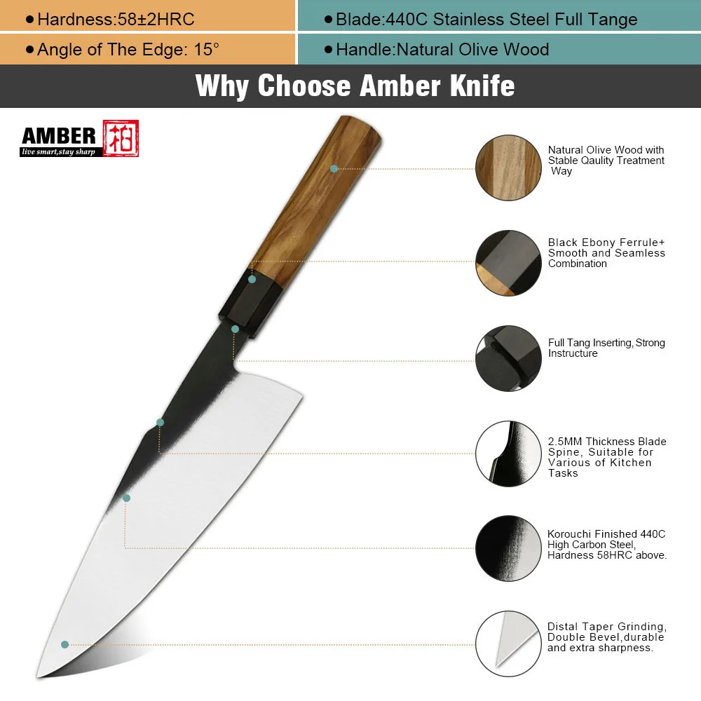 Янтарный нож 7 5 дюйма сантоку 440C кухонные ножи из высокоуглеродистой нержавеющей