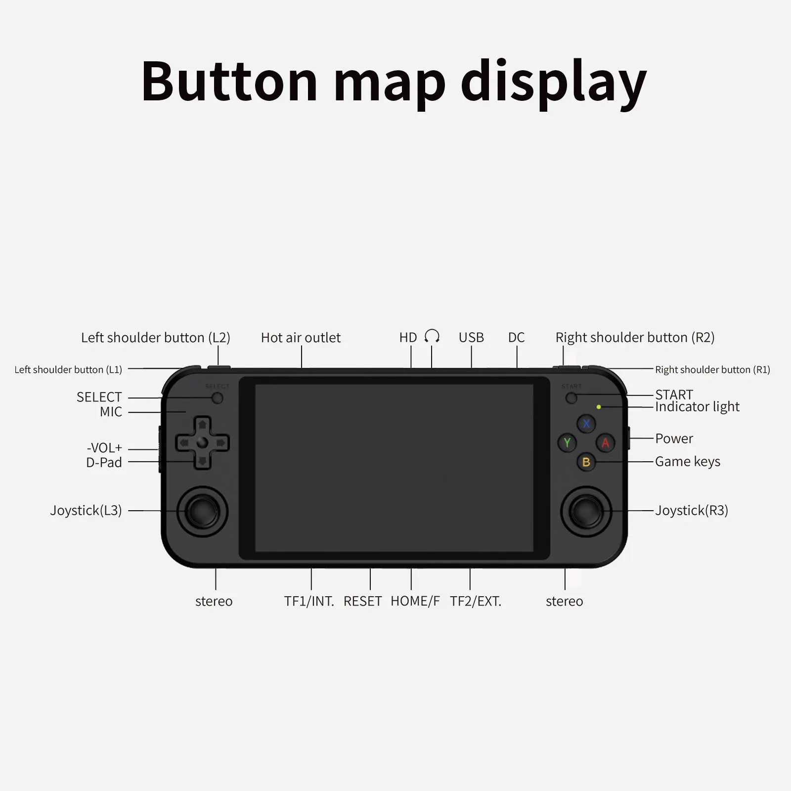 RG552 Anbernic Ретро видео игровая консоль двойные системы Android Linux карманный игровой