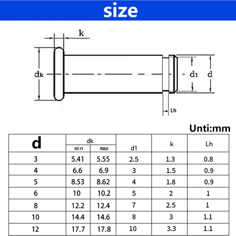 1~5Pcs 304 Stainless Steel Pin Flat Head Slotted Circlip Positioning Cylindrical PinWith M4 M5 M6 M8 M10 M12 | Обустройство дома