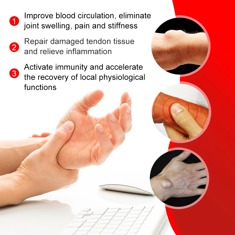 Мазь Tenosynovitis для снятия боли в руке и запястье 20 г | Красота здоровье