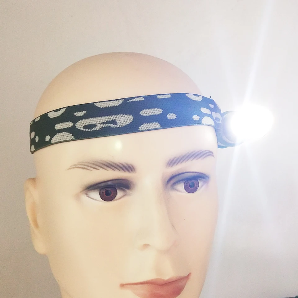 

USB Rechargable Mini LED Flashlight 3 Lighting Mode Waterproof Torch Telescopic Zoom Stylish Portable Suit for Night Lighting