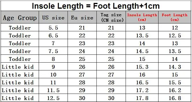 

Summer Sandal for Kids Fashion Flowers High-top Boots Girls Sandals Gladiator Toddler Child Sandals Girls Shoes High Quality