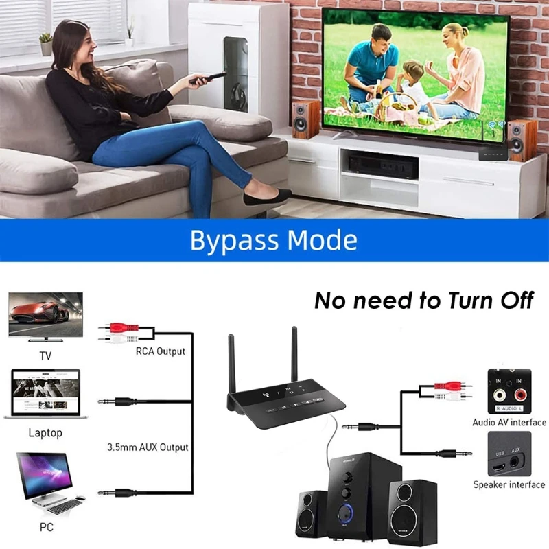 

80M Bluetooth 5.0 RCA Transmitter Receiver Bypass Aptx LL Music Wireless Adapter 3.5mm AUX Jack For TV PC Car Headphones