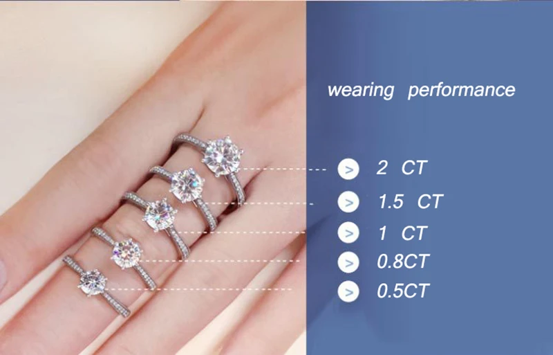 Классическое 1.2ct созданное муассанит обручальное кольцо с короной для женщин ювелирные изделия из стерлингового серебра 925 пробы Брендовое свадебное кольцо