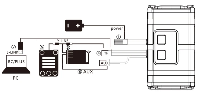 Новые двойные динамики SENSE INNOVATIONS ESS-Dual+ звуковая система двигателя реальный звук двигателя симулятор для scx10 trx-4 гусеничный Радиоуправляемый автомобиль
