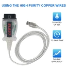 Автомобильные инструменты, принадлежности ELS27, сканер FORScan, аксессуары для ремонта автомобиля