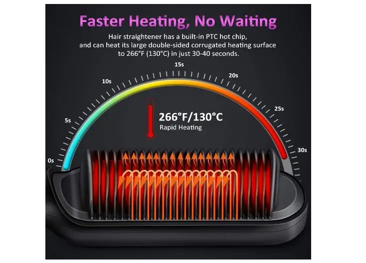 Новинка щетка для выпрямления волос с нагревом PTC электрическая керамическая