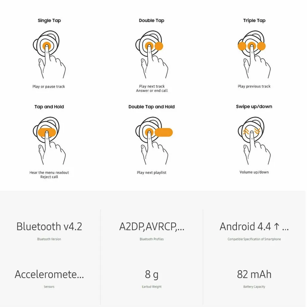 Новые спортивные наушники-вкладыши, беспроводные наушники для samsung gear IconX SM-R140, bluetooth наушники copia 1:1