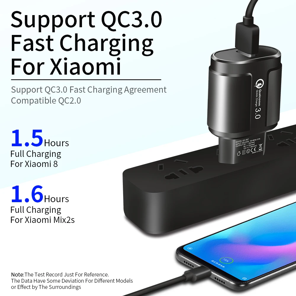 18 Вт Быстрая зарядка 3 0 Qualcomm QC 4 быстрое зарядное устройство USB портативный