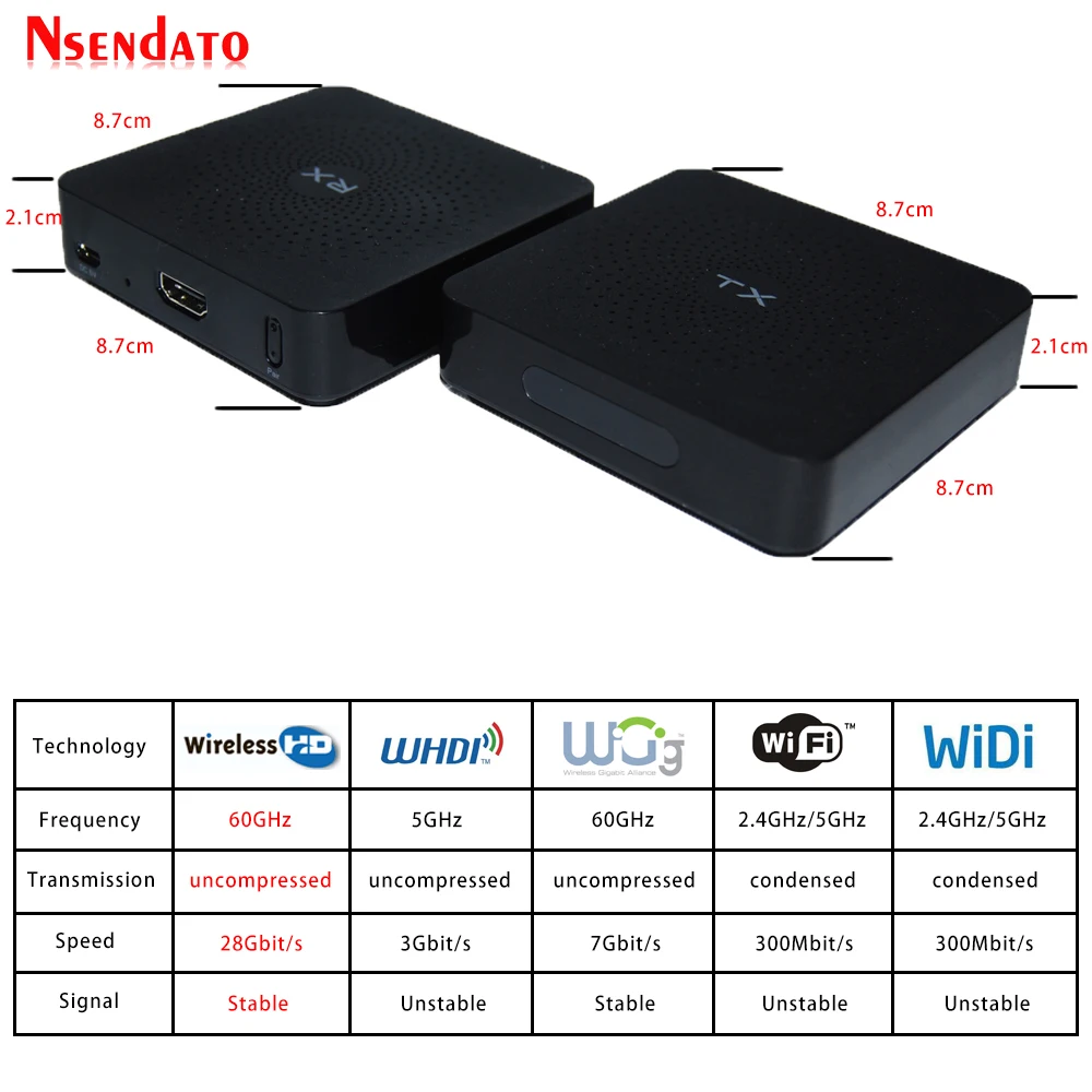 Measy W2H беспроводной HD передатчик ресивер удлинитель 1080P для Dlna Airplay Wifi дисплей Miracast