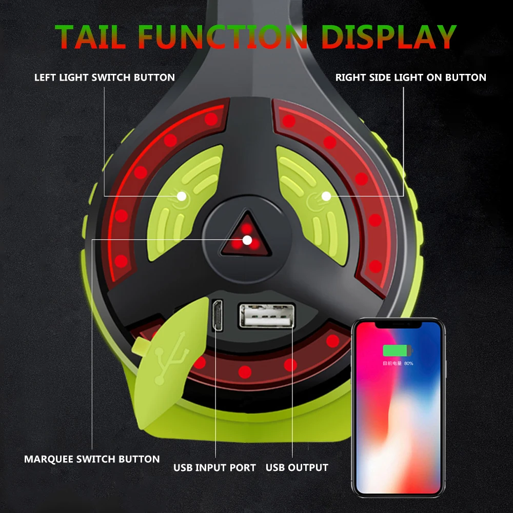 Portable Camping Light USB Rechargeable Handheld Flashlight New Strong Searchlight Outdoor Tent Waterproof Torch | Лампы и освещение