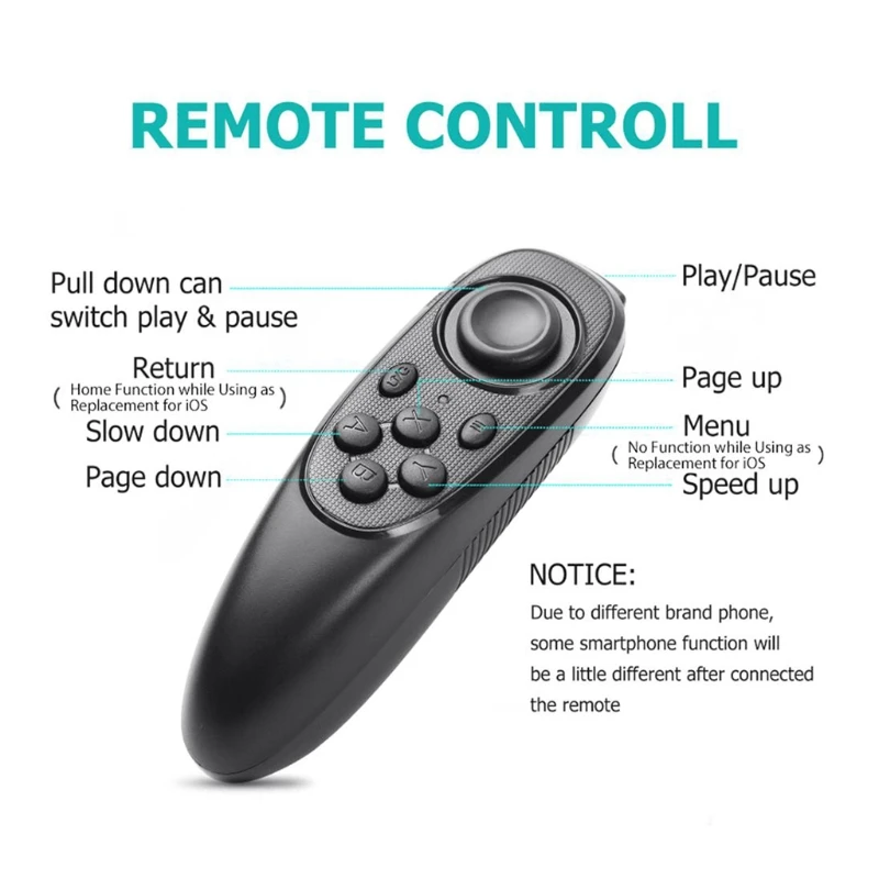 

Teleprompter for Tablet Smartphone DSLR Camera,Foldable Prompter with Remote Control & Lens Adapter Rings+Accessories