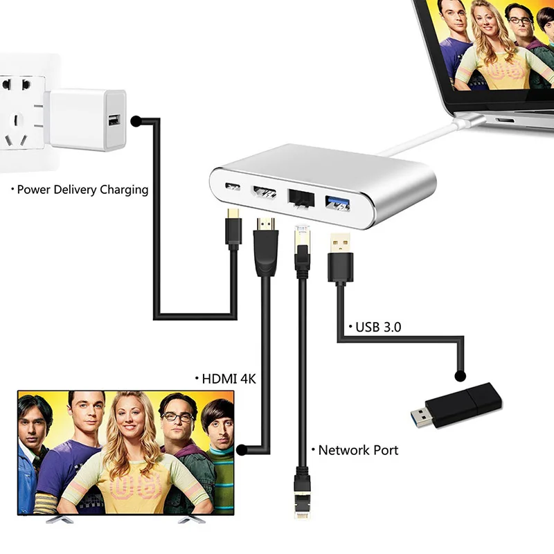 USB C  HDMI 4K + Gigabit Ethernet ( RJ45) + USB 3, 0 USB 3, 1  C   PUO88