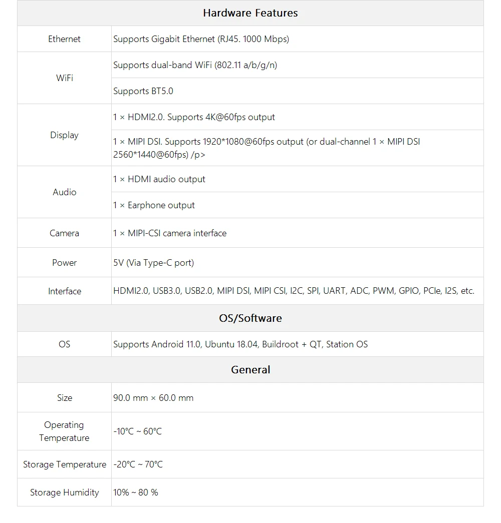 ROC-RK3566-PC Rockchip RK3566 Dual WiFi BT5.0 высокопроизводительный AI SBC поддержка Caffe/TensorFlow/ Android11.0/