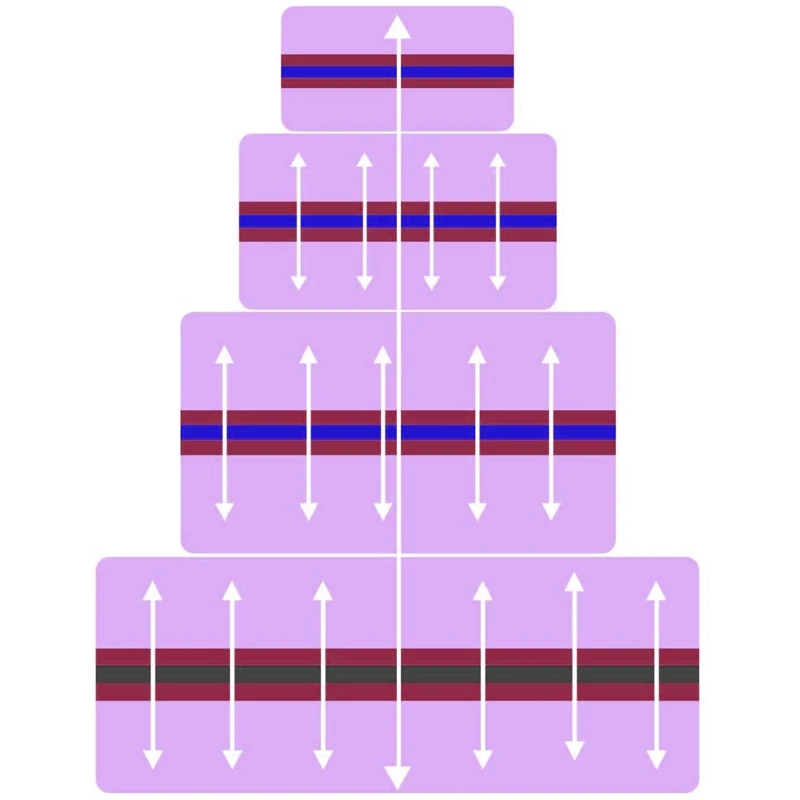 

24pcs Safe Plastic Lollipop Stick Cake Pop Sucker Sticks For Chocolate Sugar Candy Lollypop DIY Mold Tool 10MM Kitchen Accessory